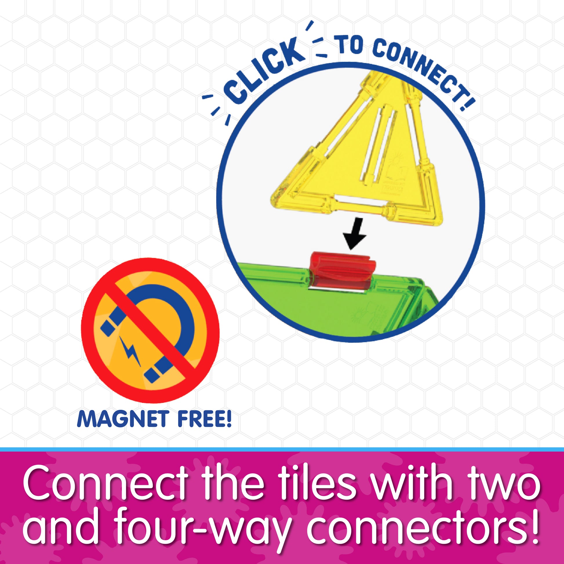 Infographic about Techno Tiles Super Set's features that says, "Connect the tiles with two and four-way connectors!"