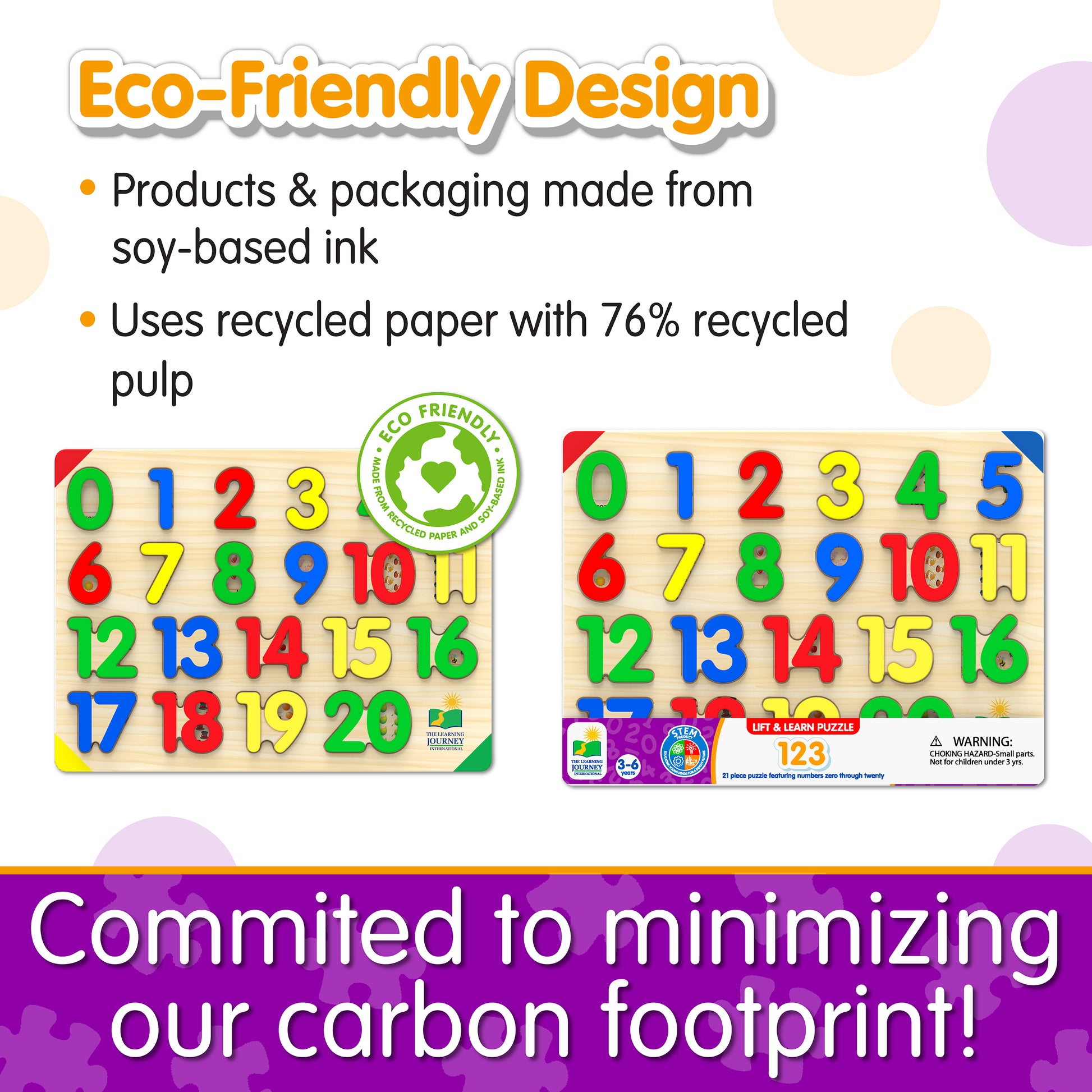Infographic of Lift and Learn 123 Puzzle's eco-friendly design that reads, "Committed to minimizing our carbon footprint!"