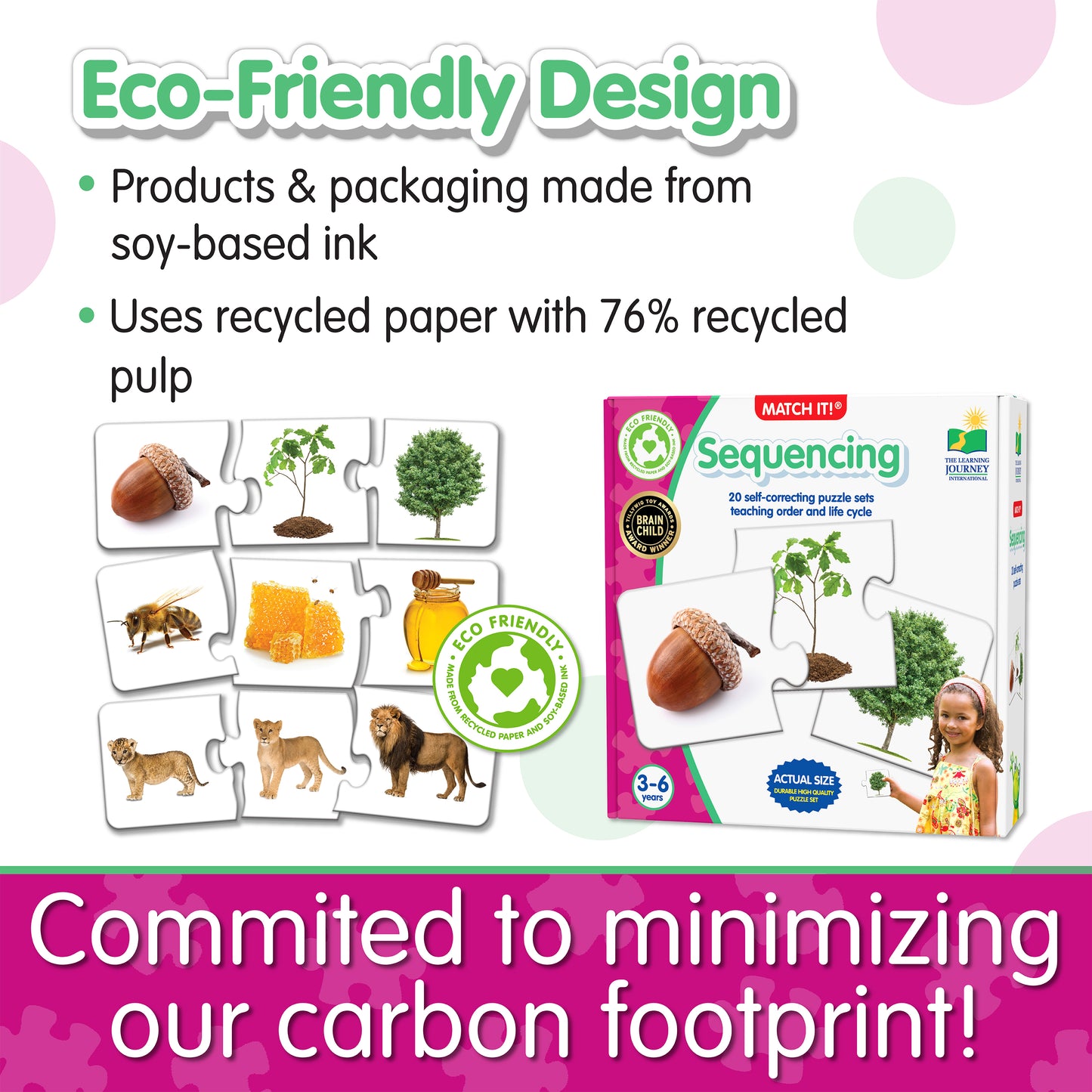 Infographic about Match It - Sequencing's eco-friendly design that says, "Committed to minimizing our carbon footprint!"