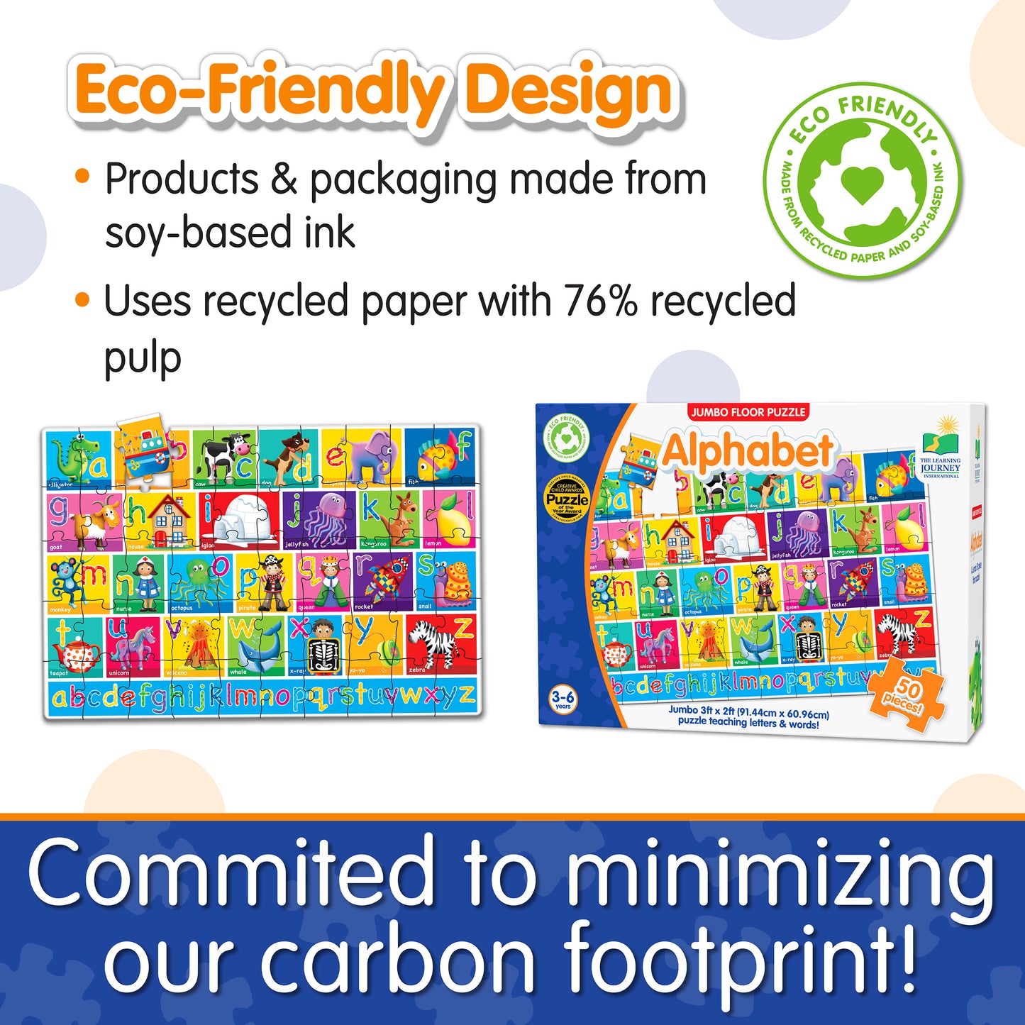 Infographic of Jumbo Floor Puzzle - Alphabet's eco-friendly design that reads, "Commited to minimizing our carbon footprint!"