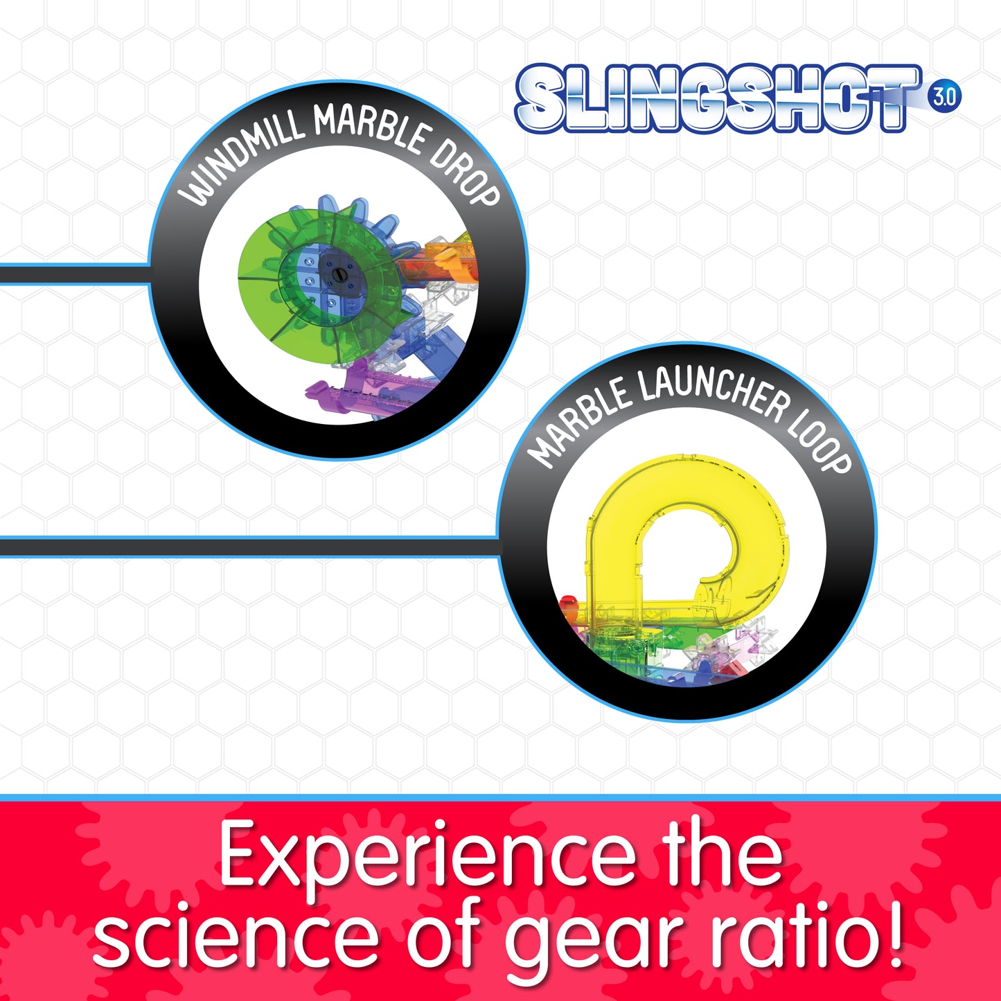 Infographic about Slingshot 3.0's features that says, "Experience the science of gear ratio!"