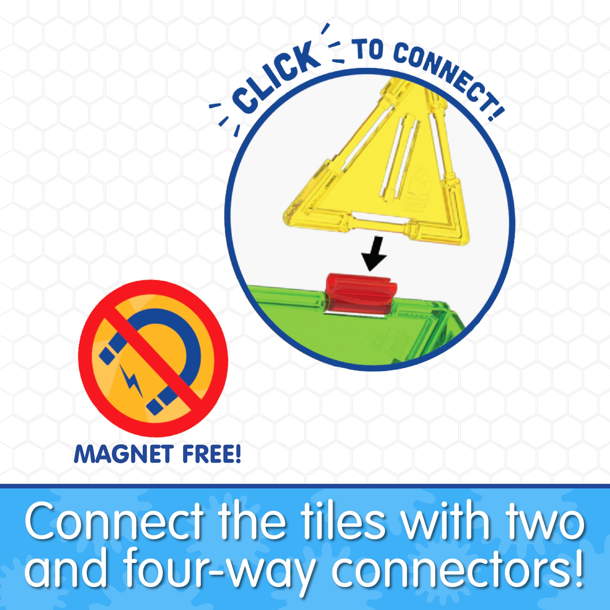 Infographic about Techno Tiles Super Set's features that says, "Connect the tiles with two and four-way connectors!"