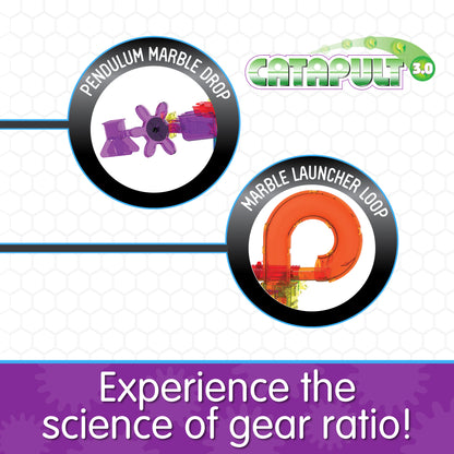 Infographic about Catapult 3.0's features that says, "Experience the science of gear ratio!"