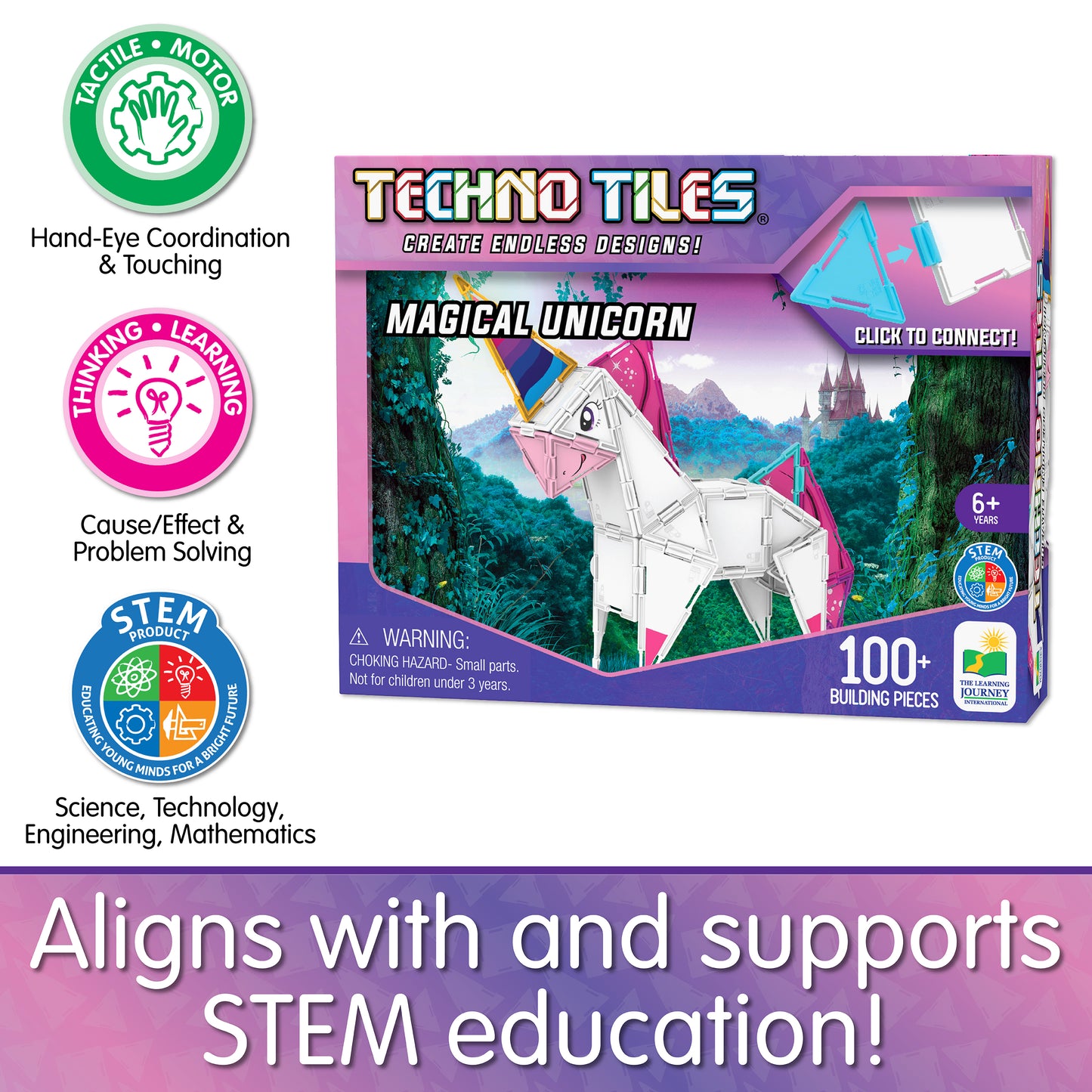 Infographic about Magical Unicorn's educational benefits